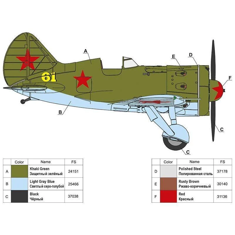 polikarpov i16 type18 russ