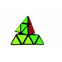 Puzzles Pyraminx