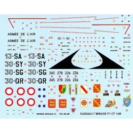 Dassault Mirage F.1CT (4) No 245/13-SA EC 3/13 Auvergne 1993 No 226/30-SY EC1/30 Alsace 2006 No 278/30-SG EC1/30 Alsace 2008 No 