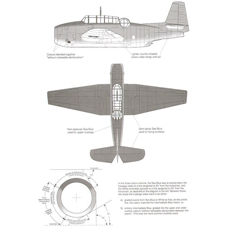 US Navy WWII Carrier Based Aircraft