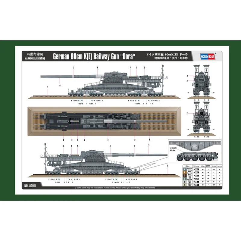 German 80cm K(E) Railway Gun ′Dora′