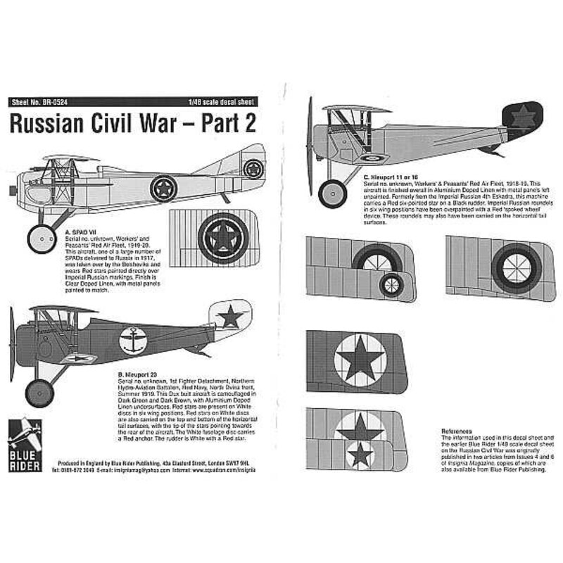 Russian Civil War 1917-22 Part 2. Spad VII Nieuport 23 & Nieuport 11/16 of Red Air Fleet.