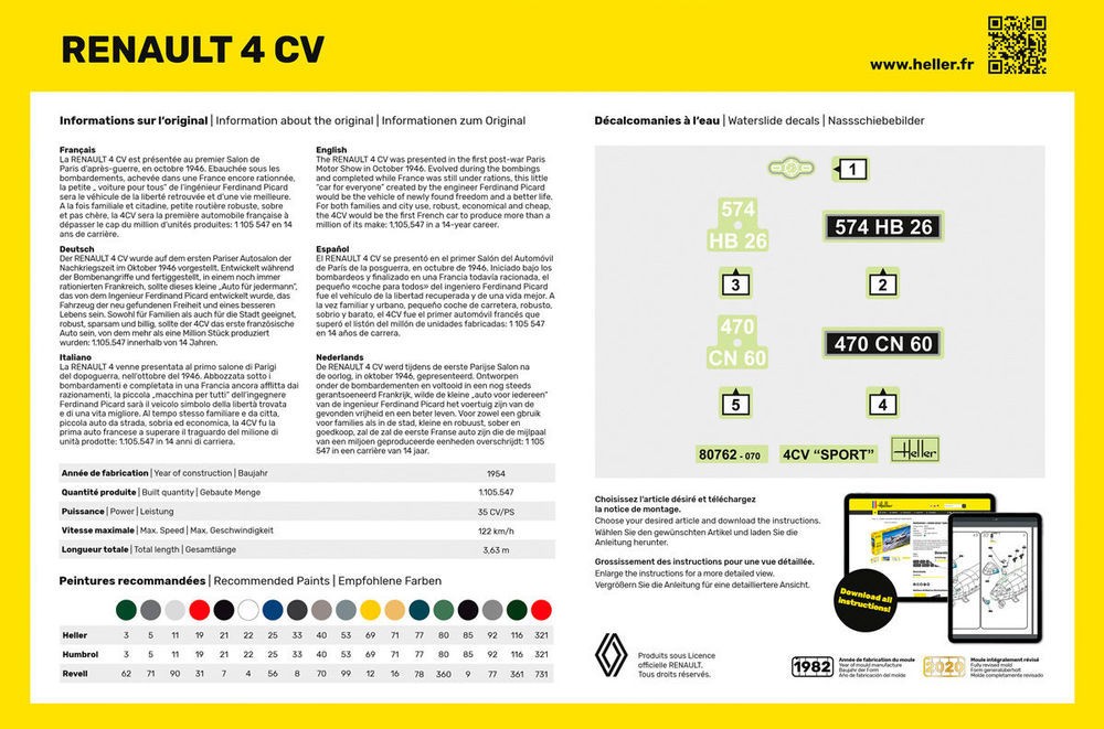 Renault 4 CV - Starter Kit - Maquetas 