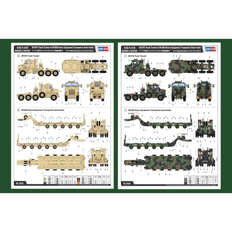 Oshkosh M1070 Truck Tractor and M1000 HETS (Heavy Equipment Transporter Semi-trailer)