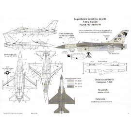 Lockheed Martin F-16C Fighting Falcon (1) 86-0262/OH 162 FS Flagship/ 178 FW Springfield Ohio. first F-16 to shoot down an enemy