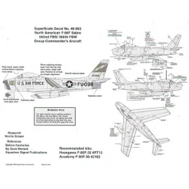 North American F-86F Sabre (1) 31098 562FBS/388FBW Group Co′s colourful aircraft with mainly pale blue trim