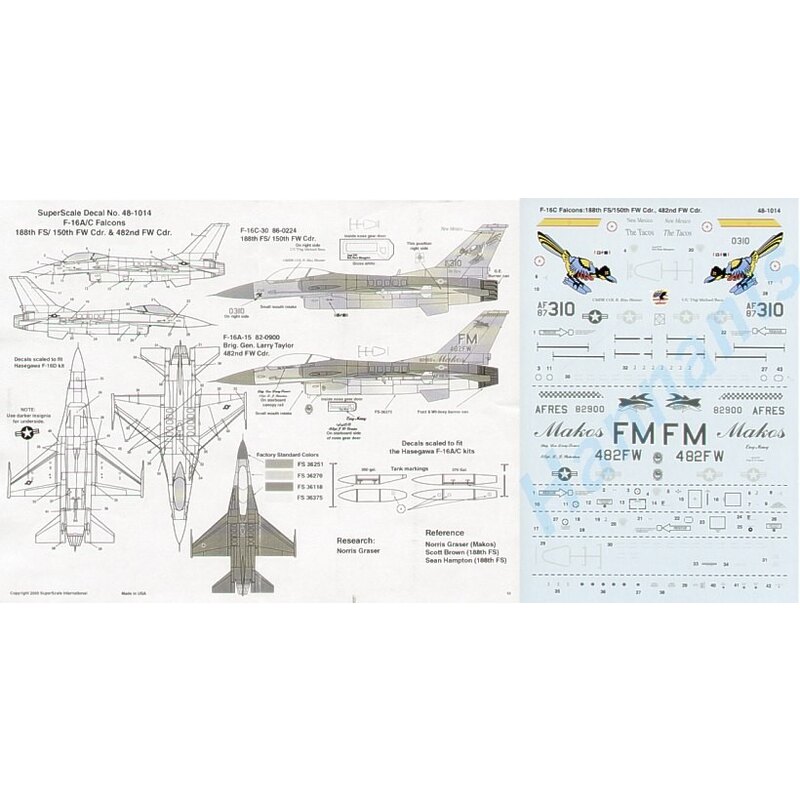 General Dynamics F-16A /C (2) 82-0900/FM 482 FW Flagship `Makos′ CO Brig.Gen Larry Taylor 86-0224 188FS/150 FW CO New Mexico `Th