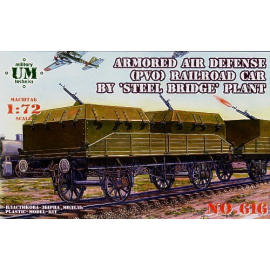 Maqueta militar Armored Air Defense (PVO) Railroad car by Steel Bridge Plant