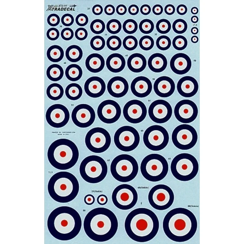 RAF National Insignia/Roundels 1920 - 1939