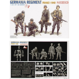 Figuras Germania Regiment (France 1940)