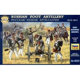 Figuras Russian Artillery
