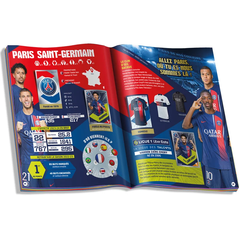 Panini Football 2024 Ligue 1 Uber Eats Stickers Album 4 Pockets