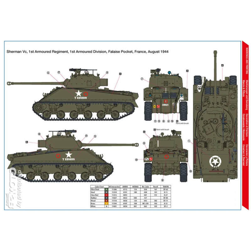 Maqueta militar Sherman Vc 'Firefly' Polish 1st Armored Division