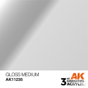 Pintura Gloss Medium 17ml