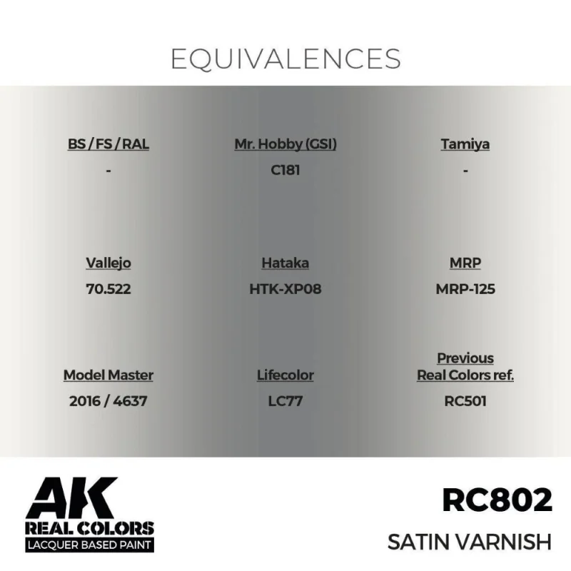 AK Interactive AK INTERACTIVE: Real Colors Satin Varnish 17 ml.