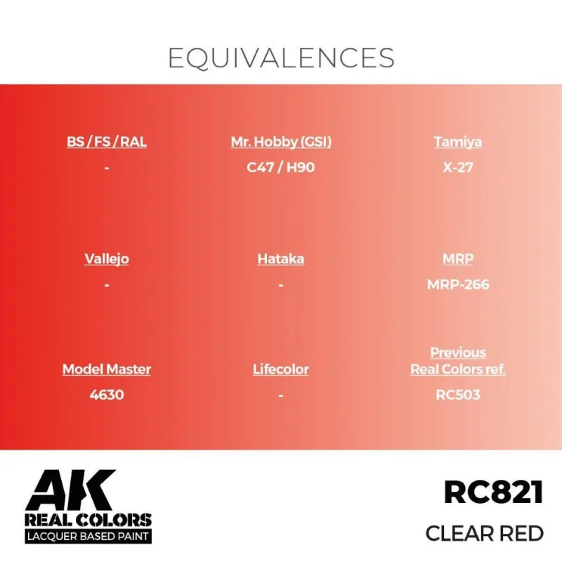 AK Interactive AK INTERACTIVE: Real Colors Clear Red 17 ml.