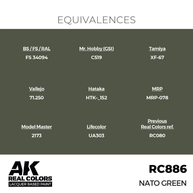 AK Interactive AK INTERACTIVE: Real Colors NATO Green 17 ml.