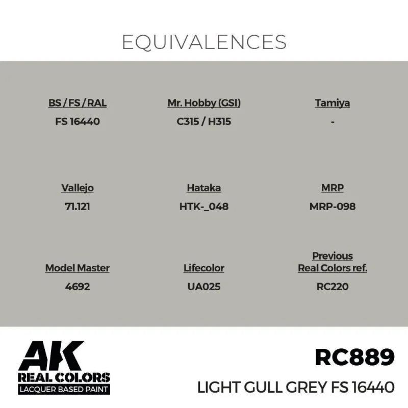 AK Interactive AK INTERACTIVE: Real Colors Light Gull Grey FS 16440 17 ml.