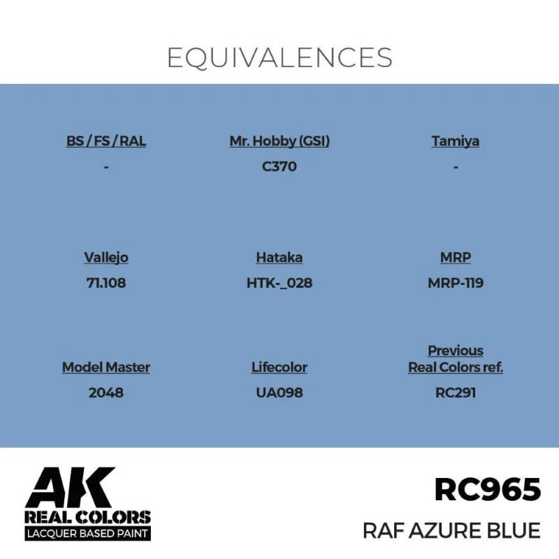 AK Interactive AK INTERACTIVE: Real Colors RAF Azure Blue 17 ml.