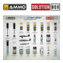 AMMO - MIG JIMENEZ AMMO OF MIG: SOLUTION BOX 25 – Early WWII Luftwaffe Aircraft - Colors and Weathering System