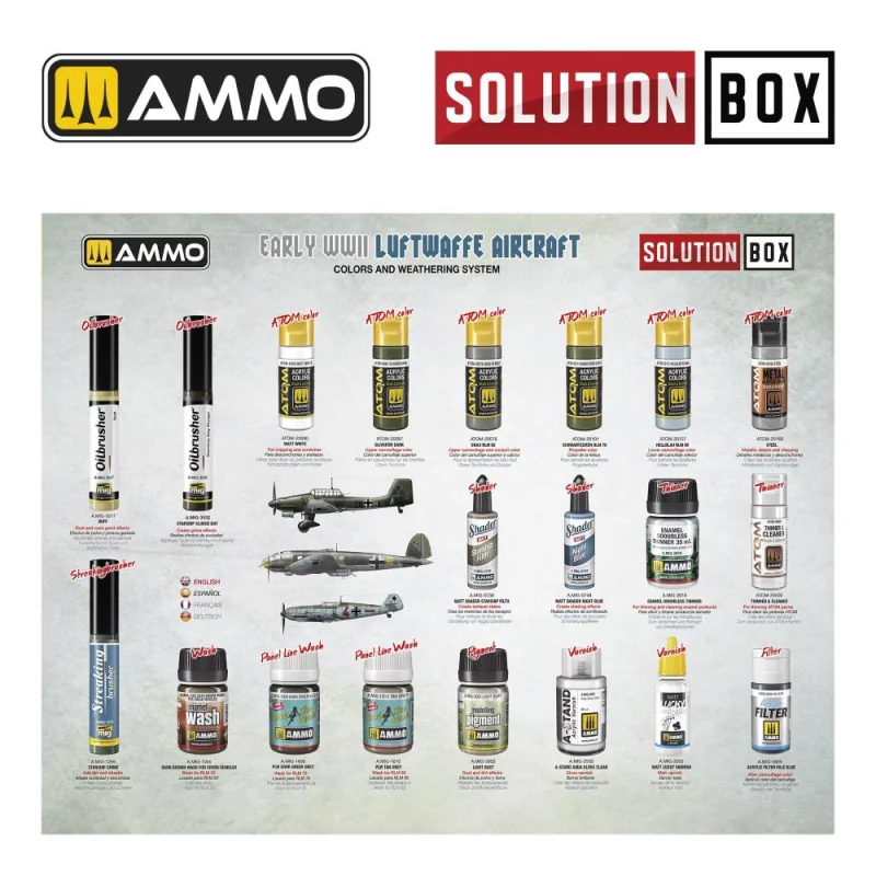 AMMO - MIG JIMENEZ AMMO OF MIG: SOLUTION BOX 25 – Early WWII Luftwaffe Aircraft - Colors and Weathering System