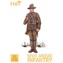 WWI ANZAC infantry