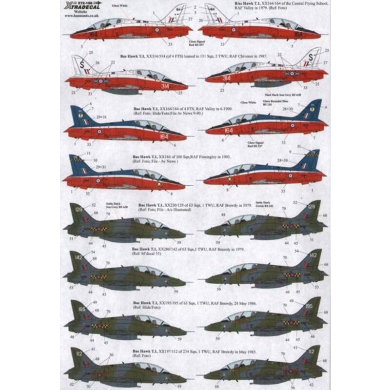 Ex X72095. Revised and renumbered BAe Hawk T.1A 1979-1992 (28) Red/white/grey scheme XX164/164 CFS, RAF Valley 1979; XX314/314/S