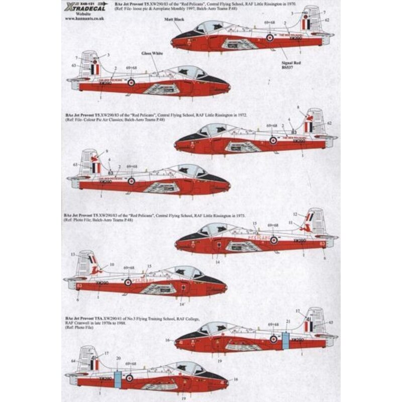 BAe Jet Provost T.5 Pt 1 (11) XW290 en tres esquemas ligeramente diferentes con los pelícanos Rojo £ £ Display equipo en el CFS 