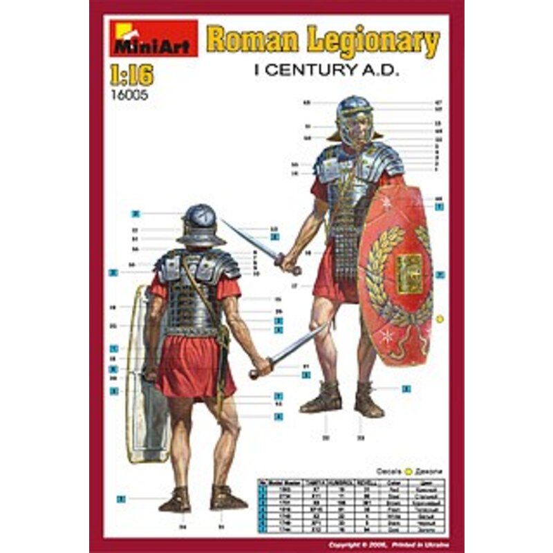 Figuras históricas Roman Legionary 1 Century A.D.