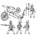 Figuras históricas 1806 Prussian Artillery