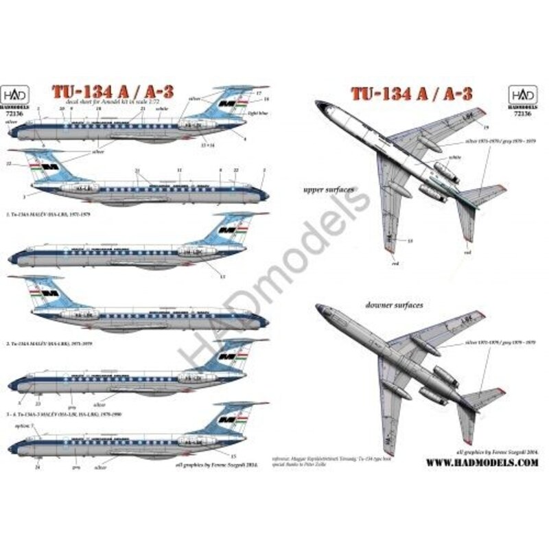 Tupolev Tu-134A Mala ‰ V