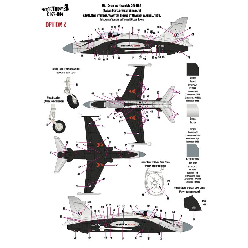 Prueba y Desarrollo BAe Hawks x 9Mk.200 RDA RDA Dunsfold 1993Mk.200 Warton Warton 1999Mk.200 RDA / Farnborough Air Show 1992Mk.1