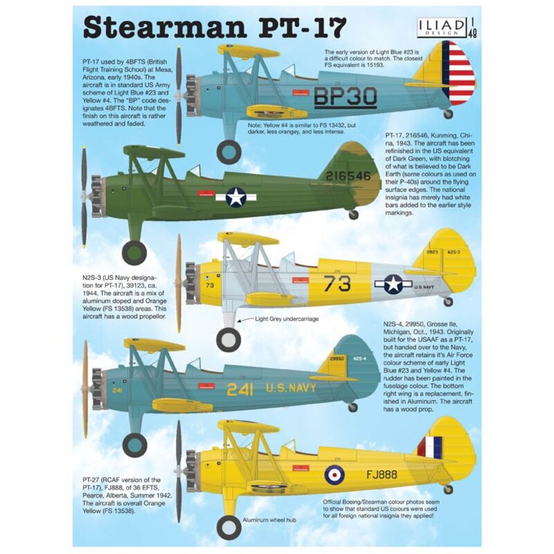 Stearman PT-17 Kaydet