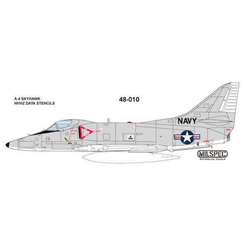 PLANTILLAS DE DATOS Douglas A-4 Skyhawk HI / VIZ